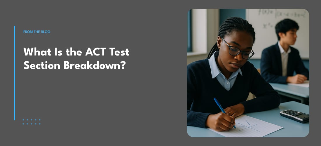 What Is the ACT Test Section Breakdown?